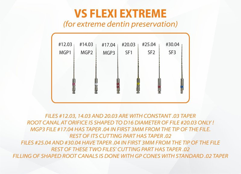 VS Flexi Extreme Files - термично обработени Ni-Ti ендо пили с ...